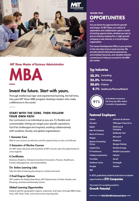 MBA Factsheet preview