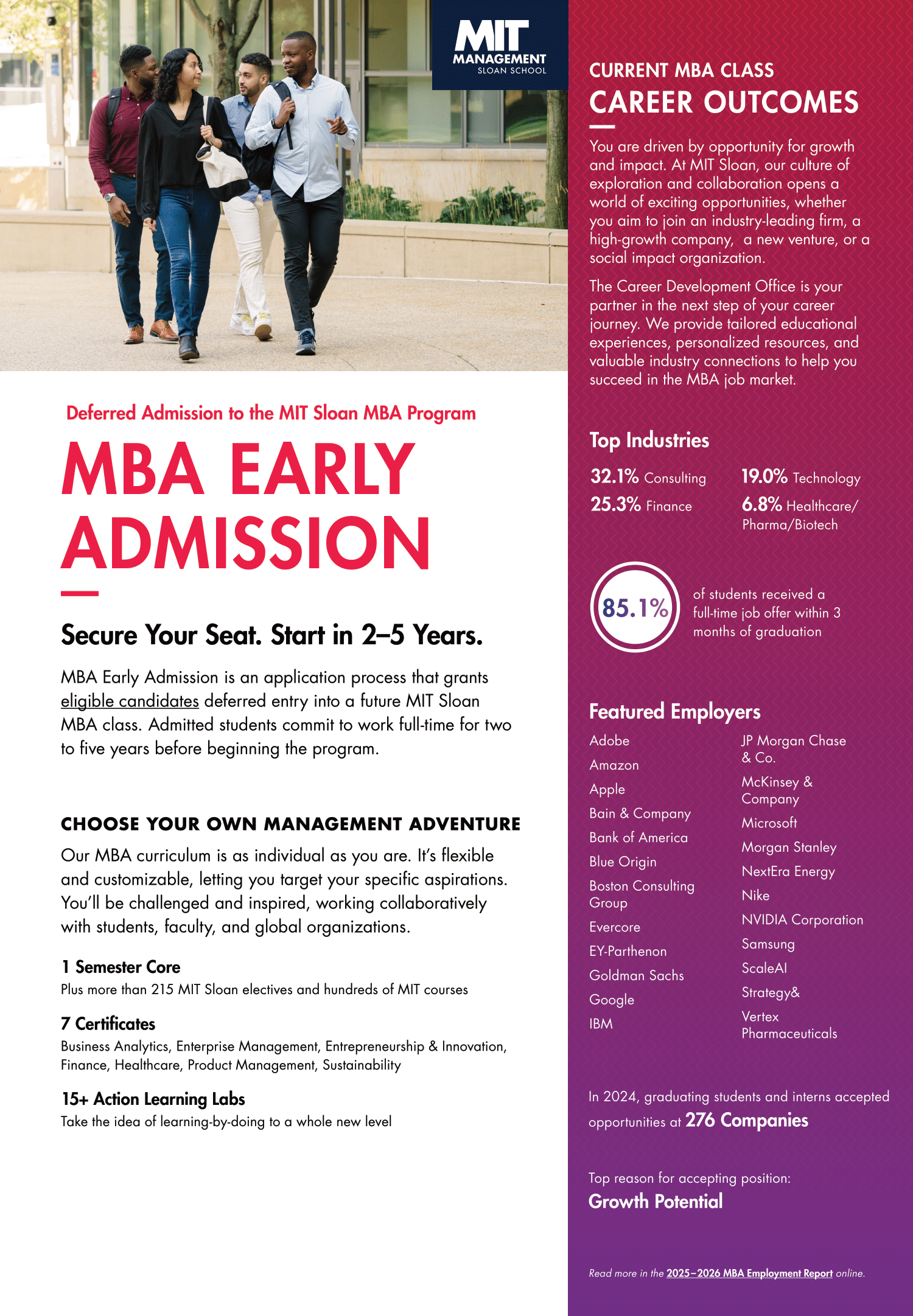 MBA Early Factsheet preview