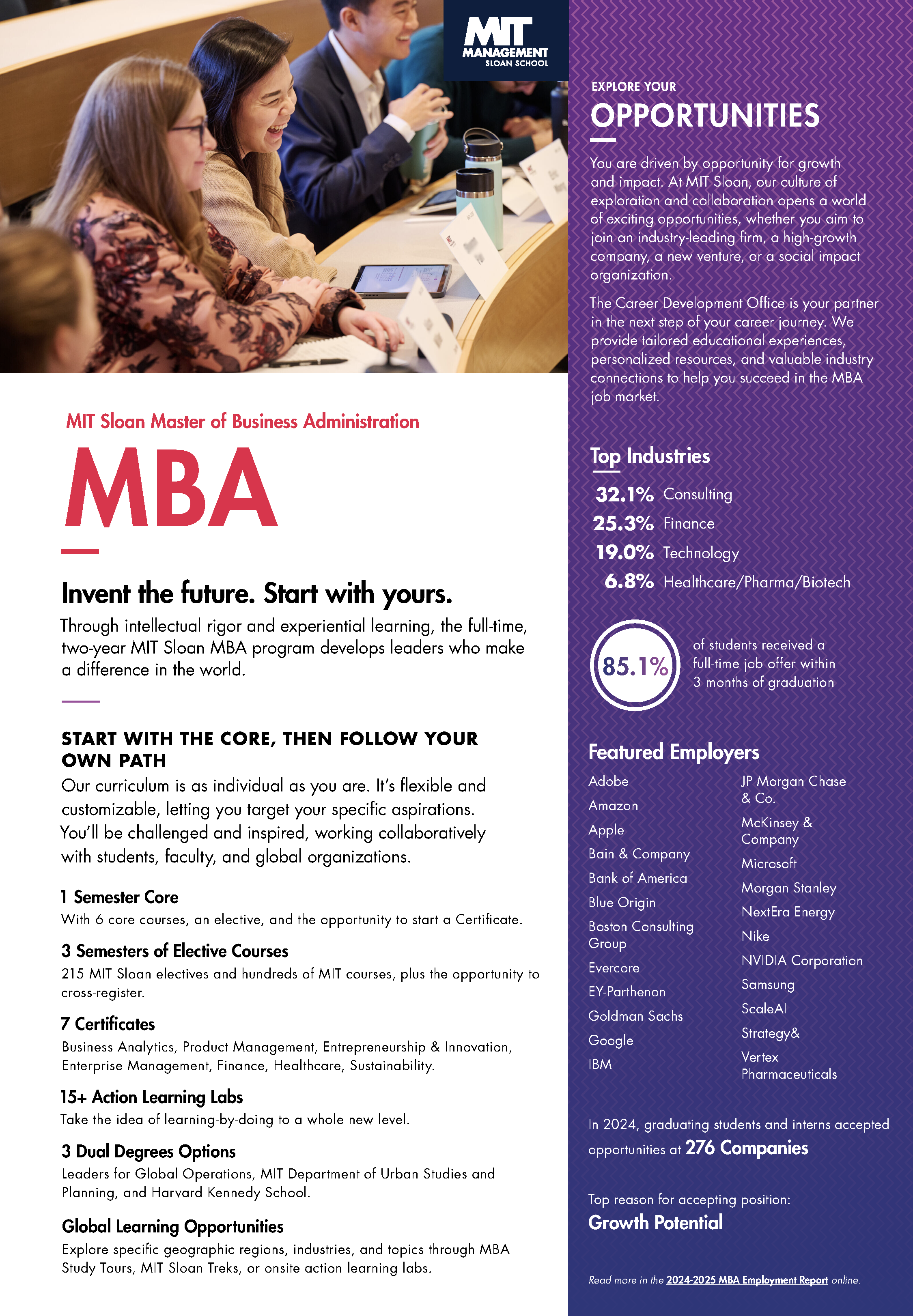 MBA Factsheet preview
