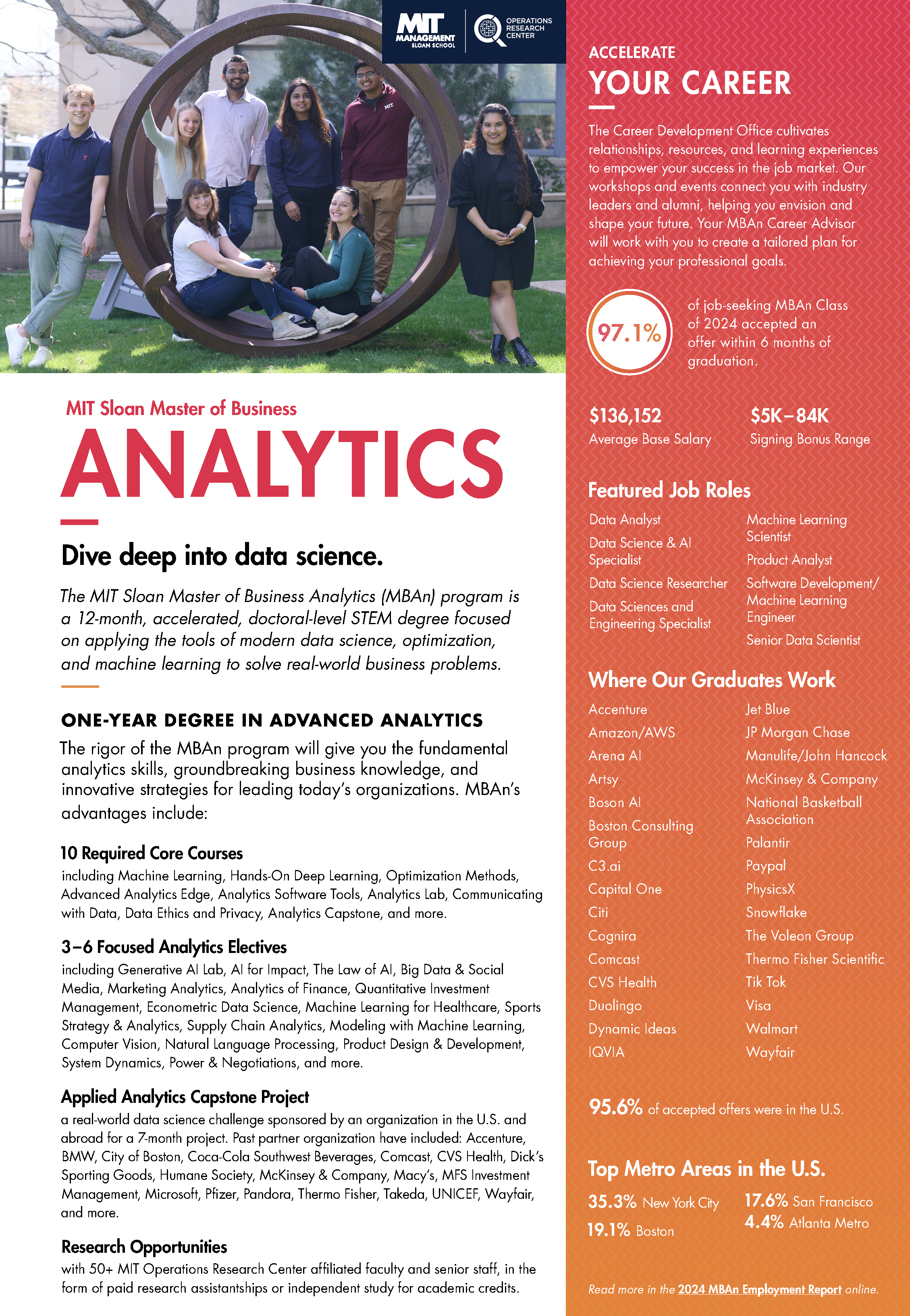MBAn fact sheet preview