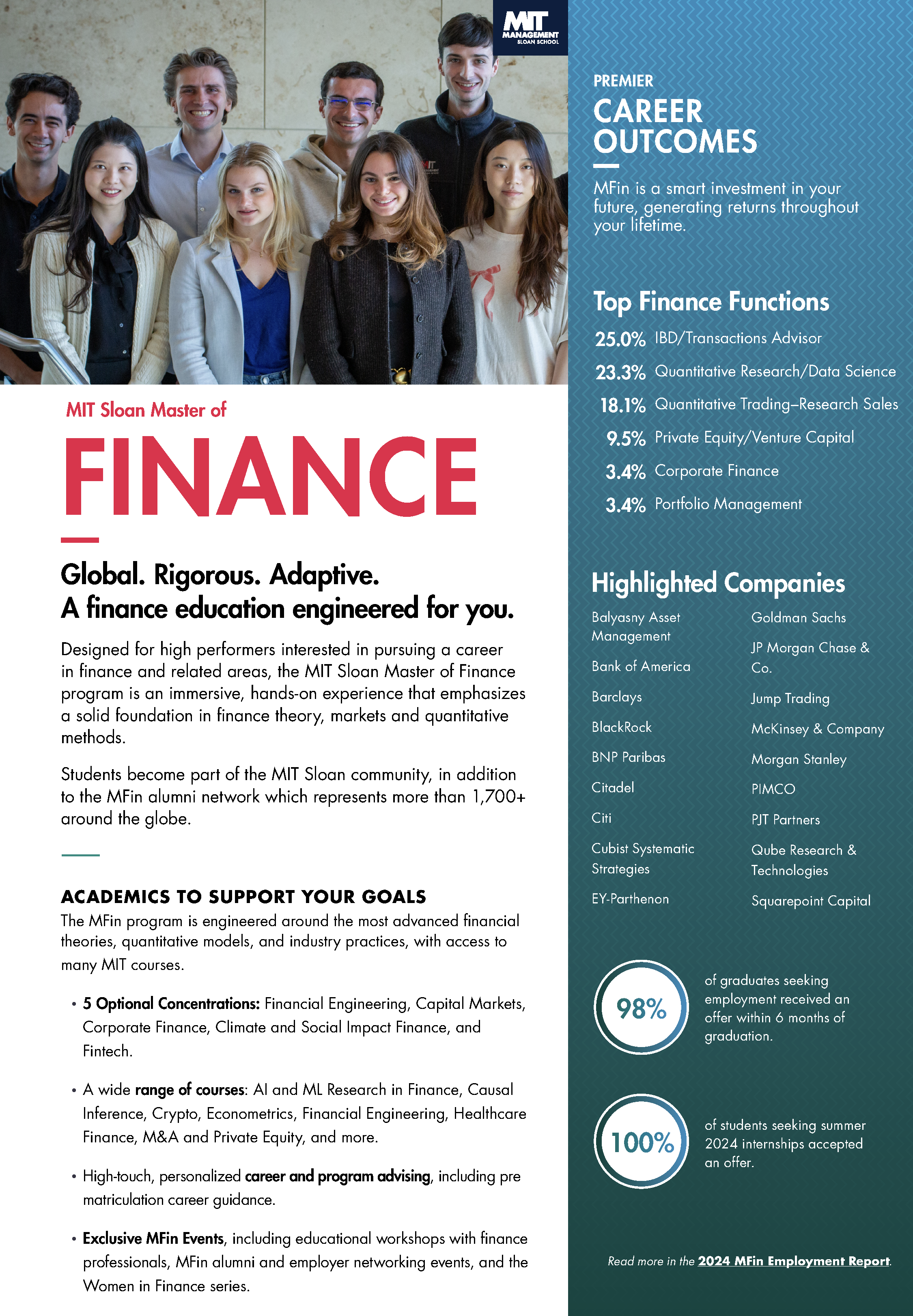 MFin factsheet preview