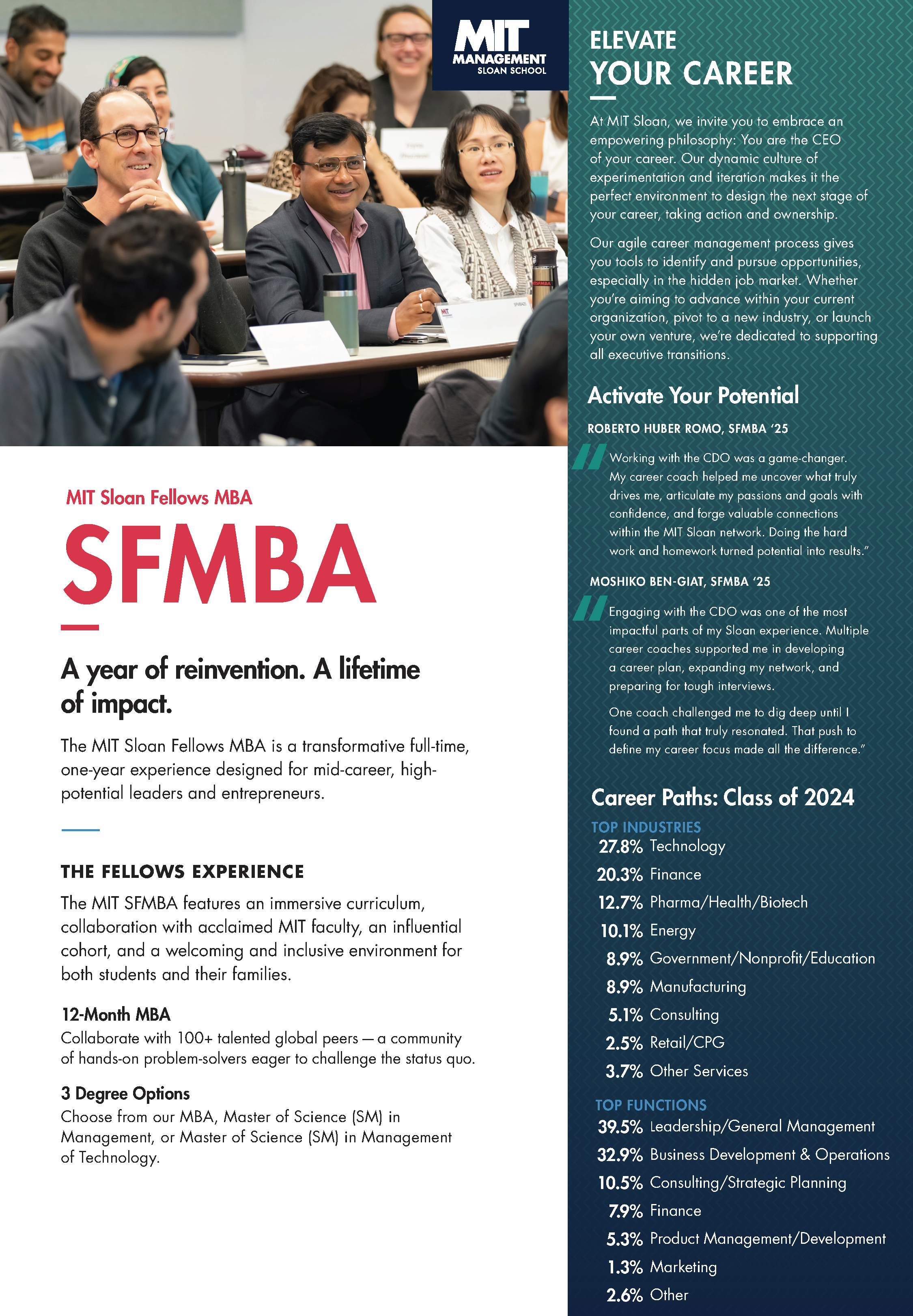SFMBA factsheet preview